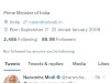 गोवा मुक्ति दिवस पर प्रधानमंत्री ने दी बधाई 