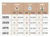 दिल्ली चुनाव एक मिथक का अंत और एक त्रासदी का और बड़ा होना