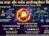 आज है थर्मल आयोनाइजेशन सिद्धांत के दाता खगोलशास्त्री मेघनाद साहा का जन्म दिन