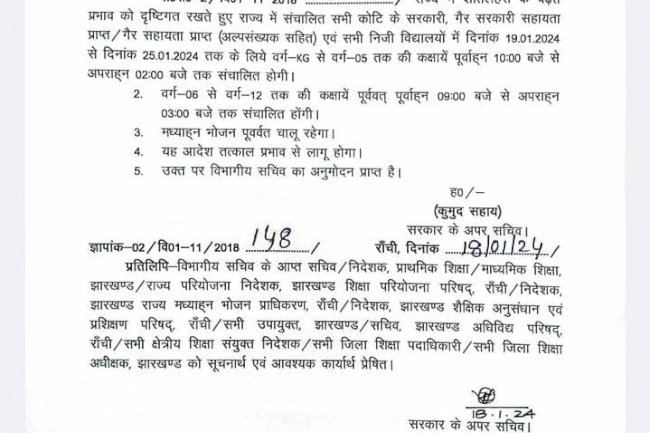 शीतलहरी को देखते हुए झारखंड में स्कूलो के लिए निर्देश जारी