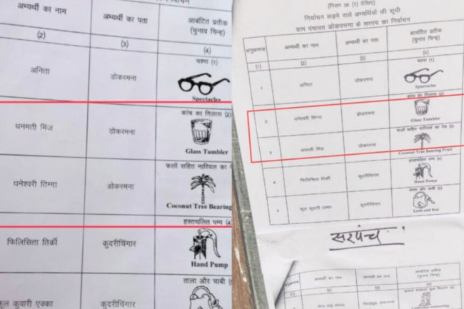 मतपत्र में बदल गया प्रत्याशी का चुनाव चिन्ह असमंजस में मतदाता