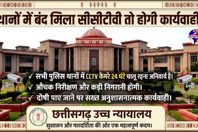 थाने में सीसीटीवी हुआ बंद तो वर्दी पर गिरेगी गाज