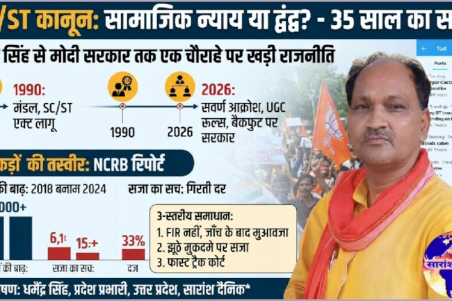 एससी एसटी कानून पर धर्मेन्द्र सिंह का विश्लेषण