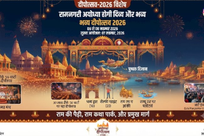 दीपोत्सव 2026: अयोध्या में विशेष आयोजन
