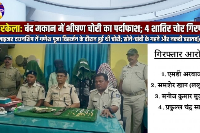 बंद मकान में चोरी करनेवाले 4 शातिर चोर गिरफ्तार