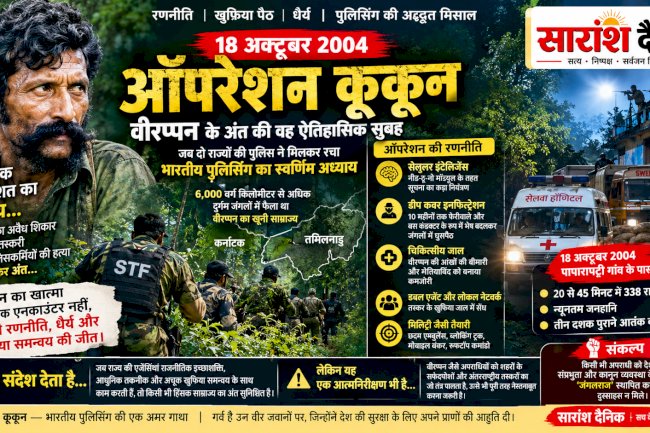 18 अक्टूबर: विरप्पन के काले साम्राज्य का खात्मा 