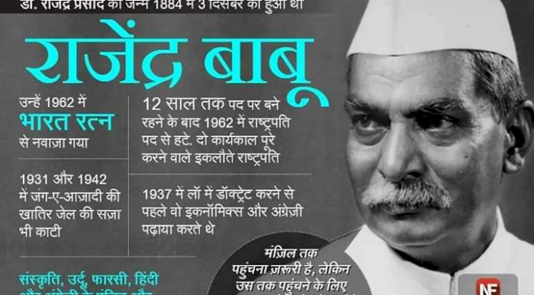 डाक्टर राजेन्द्र प्रसाद (पूर्व राष्ट्रपति - भारत) 