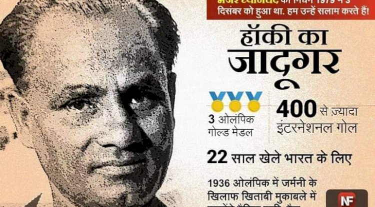मेजर ध्यानचंद