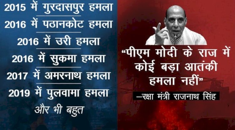 मोदी सरकार के किस दावे को आप सच मानेंगे