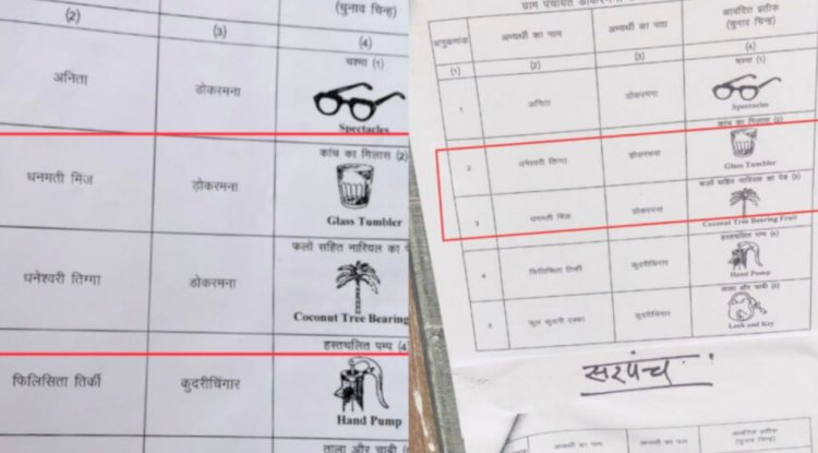 मतपत्र में बदल गया प्रत्याशी का चुनाव चिन्ह असमंजस में मतदाता