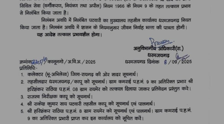 अवैध तरीके से जंगल भूमि बेचने वाला पटवारी निलंबित 