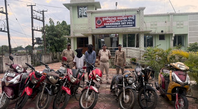 चोरी की आठ मोटरसाइकिल बरामद दो गिरफ्तार