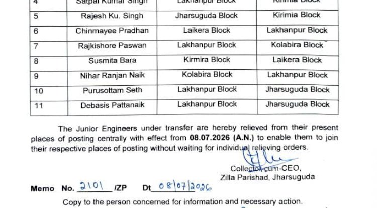 2 सहायक अभियंता और 11 कनिय अभियंता के तबादले की घोषणा