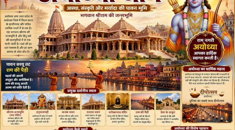 अयोध्या धाम की विस्तृत जानकारी