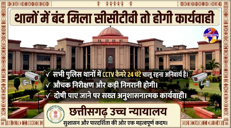 थाने में सीसीटीवी हुआ बंद तो वर्दी पर गिरेगी गाज