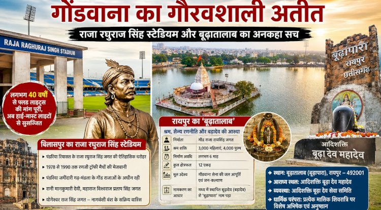 छत्तीसगढ़ की माटी में दबा गोंडवाना का गौरवशाली अतीत