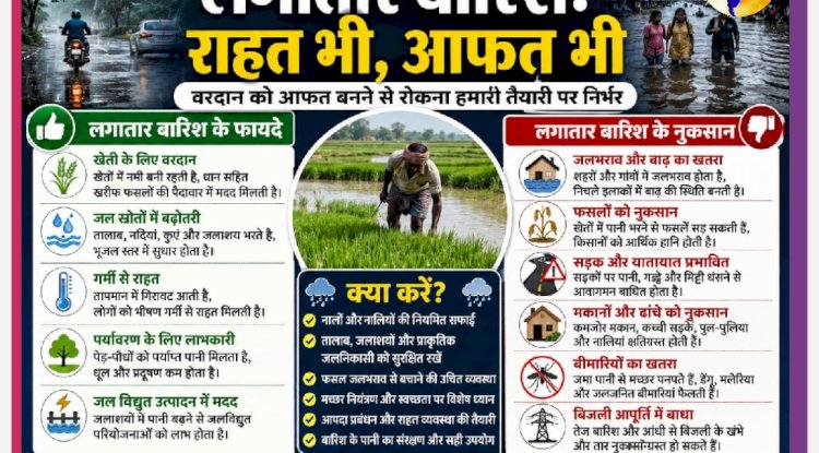 लगातार हो रही बरसात वरदान भी अभिशाप भी