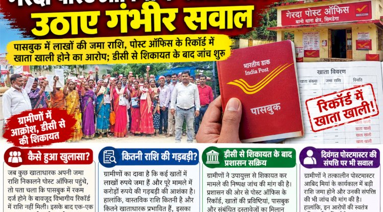 करोड़ों की जमा राशि पर संकट