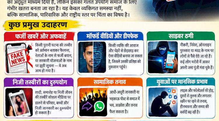 सोशल मीडिया का गलत उपयोग चिंता का विषय