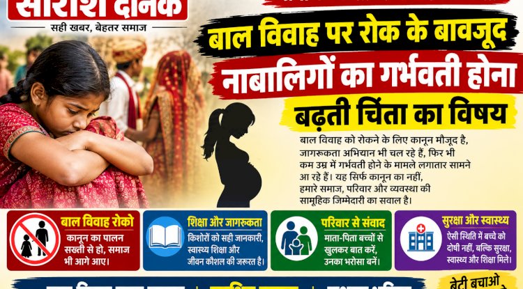 नबालिगो के गर्भधारण के बढ़ते मामले चिंता का बिषय 