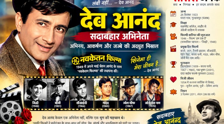 देव आनंद सिनेमा के स्वर्णिम युग की पहचान 