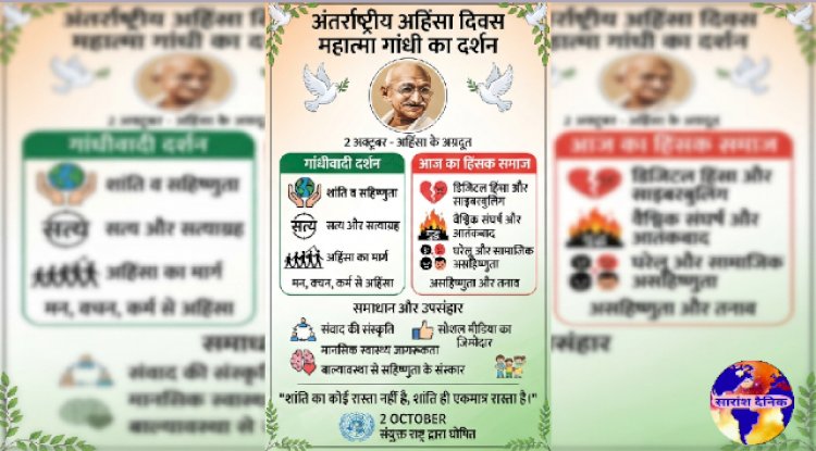 अंतर्राष्ट्रीय अहिंसा दिवस: शांति का कोई दूसरा रास्ता नहीं है शांति ही एकमात्र रास्ता है