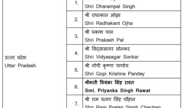 राज्य सभा के लिए भाजपा उम्मीदवारों की घोषणा