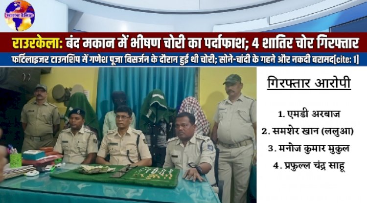बंद मकान में चोरी करनेवाले 4 शातिर चोर गिरफ्तार