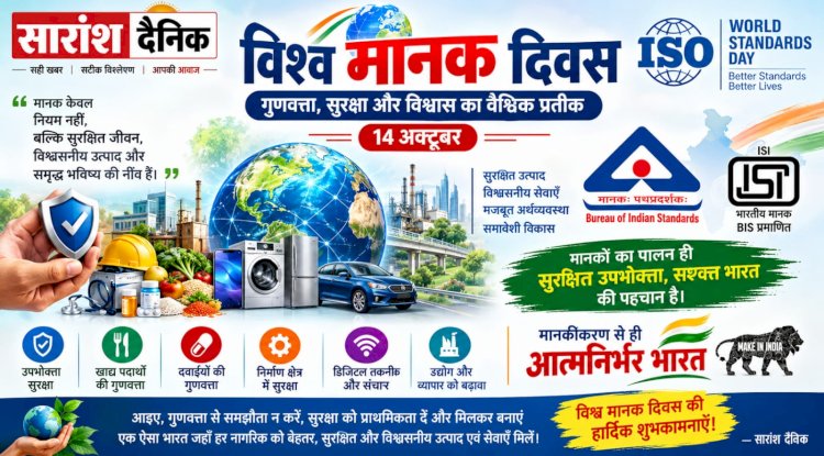 विश्व मानक दिवस: गुणवत्ता सुरक्षा और विश्वास का वैश्विक प्रतीक