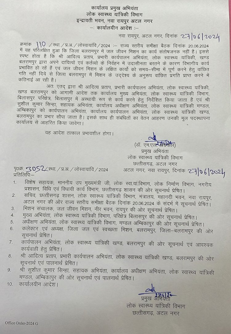 दायित्व का निर्वाह में कोताही बरतने पर हटाए गए ईई