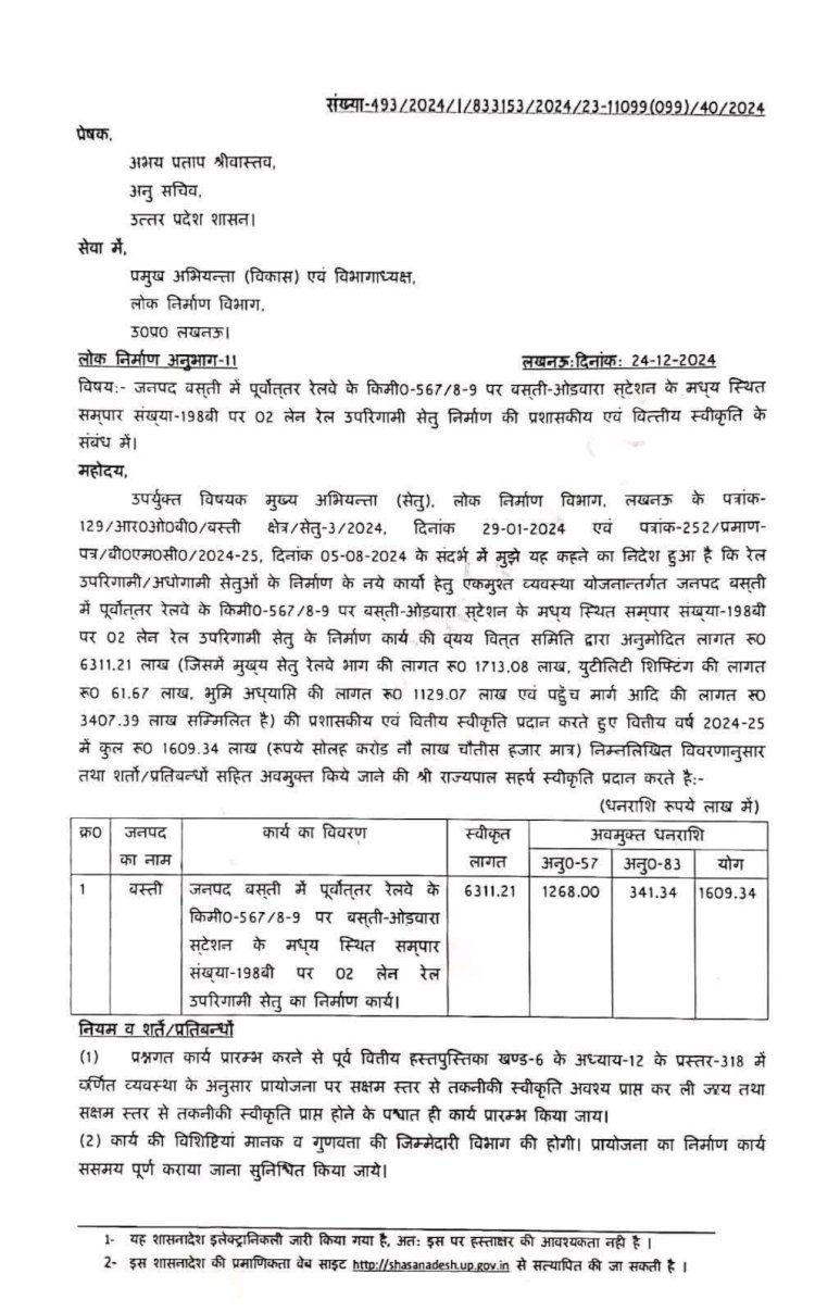 तय स्थान पर ना बनकर दूसरी जगह बनेगी ओवरब्रिज फिरभी श्रेय लेने की होड़ मची 