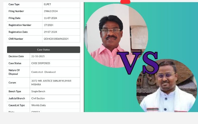 उच्च न्यायालय में शंकर ओराम की याचिका खारिज
