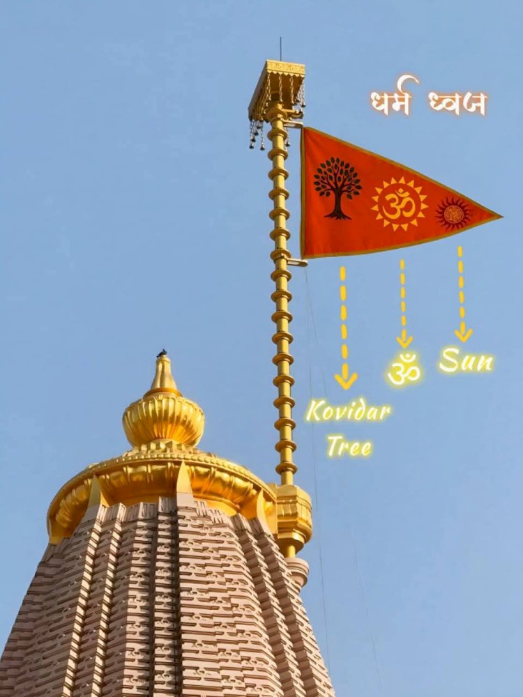 अयोध्या में 23 से 26 नवम्बर तक वाहनों का प्रवेश निषेध किया गया है