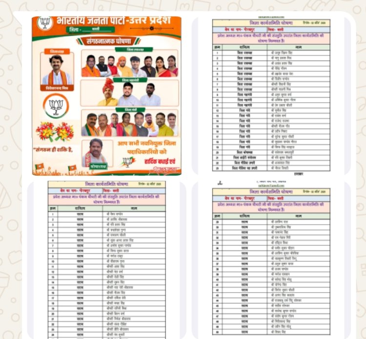  भाजपा में विवाद पूर्व मंडल अध्यक्ष ने लगाया पूर्व सांसद और जिलाध्यक्ष पर पक्षपात का आरोप