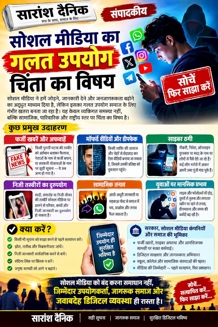 सोशल मीडिया का गलत उपयोग चिंता का विषय