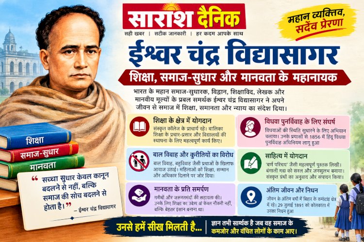 ईश्वर चंद्र विद्यासागर शिक्षा समाज सुधार और मानवता के महानायक