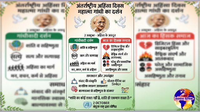 अंतर्राष्ट्रीय अहिंसा दिवस: शांति का कोई दूसरा रास्ता नहीं है शांति ही एकमात्र रास्ता है