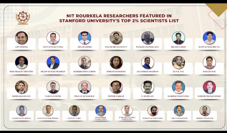 एनआईटी के 29 संकाय सदस्य दुनिया के शिर्ष बैज्ञानिकों में शामिल