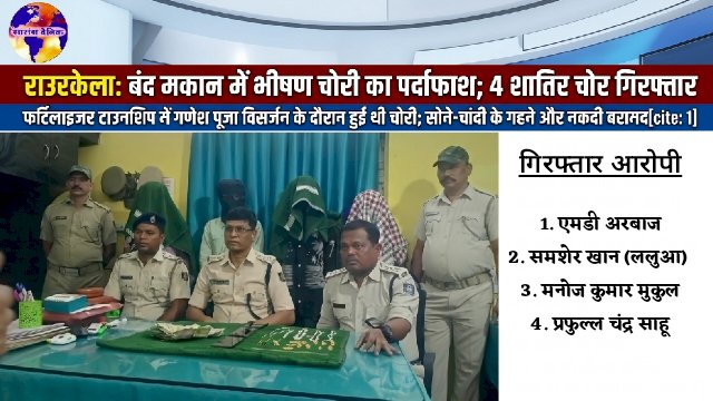 बंद मकान में चोरी करनेवाले 4 शातिर चोर गिरफ्तार