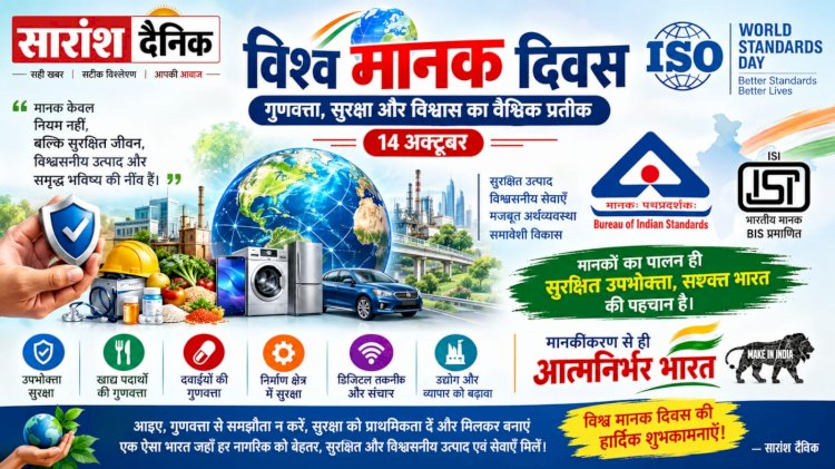 विश्व मानक दिवस: गुणवत्ता सुरक्षा और विश्वास का वैश्विक प्रतीक