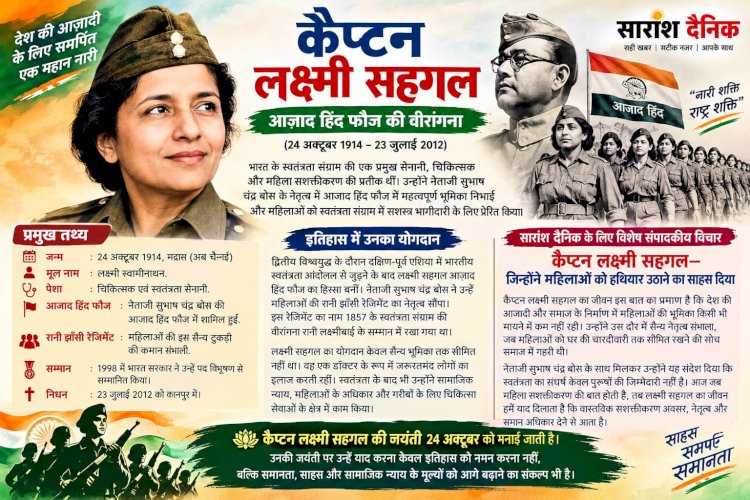 कैप्टन लक्ष्मी सहगल: आज़ाद हिंद फौज की वीरांगना